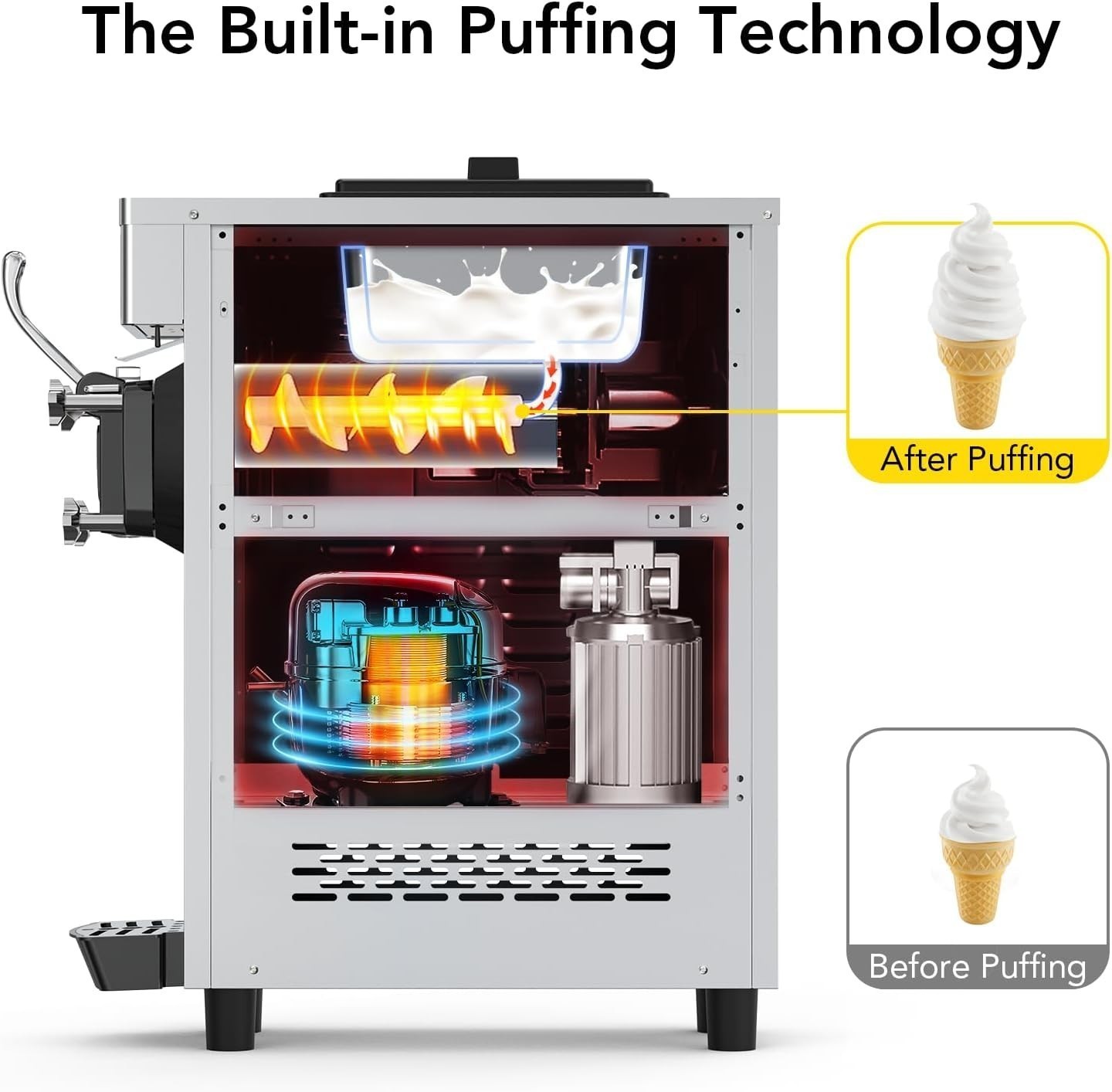 1200W Commercial Countertop Soft Serve Ice Cream Machine 4.7-5.8 Gal/H