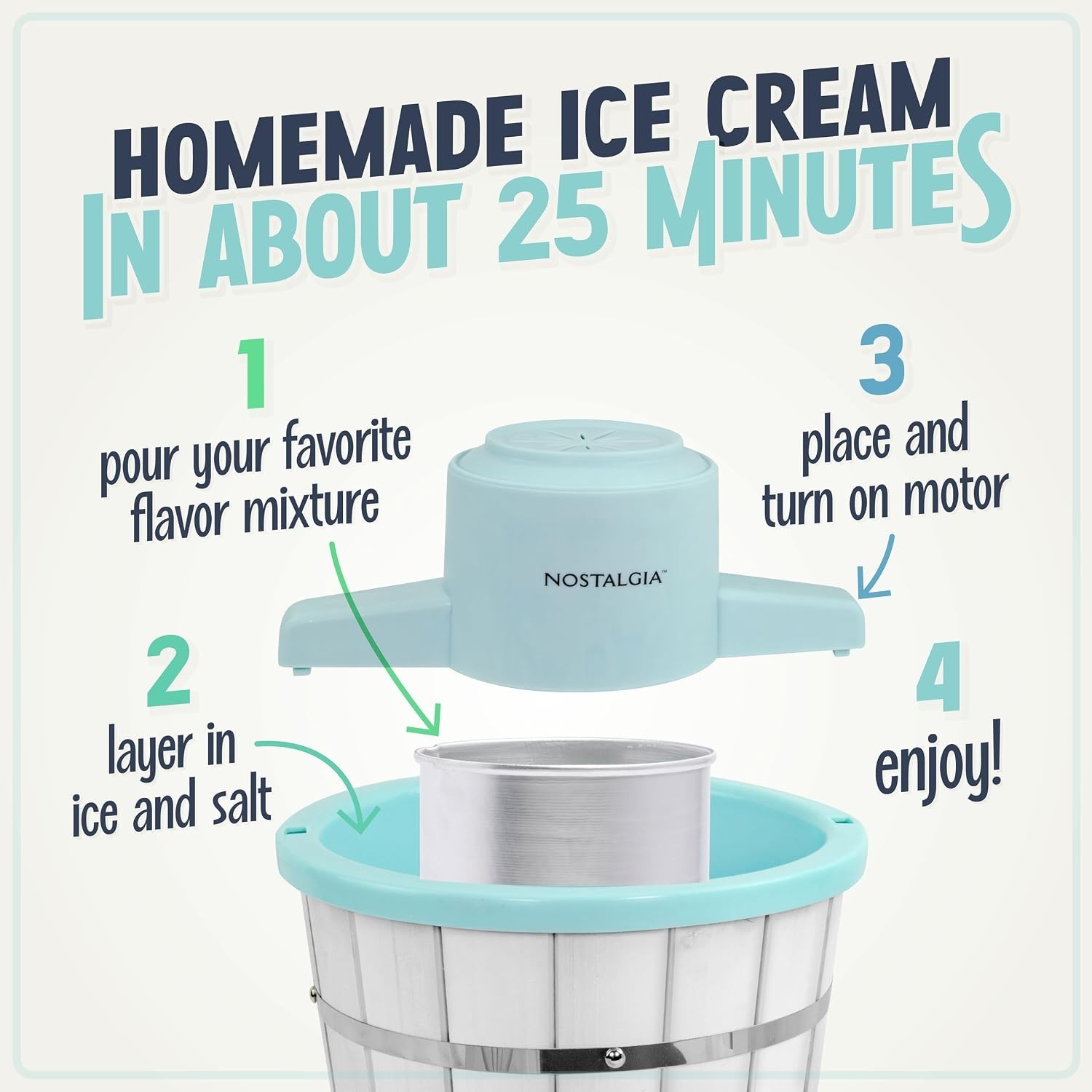 Portable 4 Qt Ice Cream Machine – Aqua & White for Easy Custom Treats Anywhere