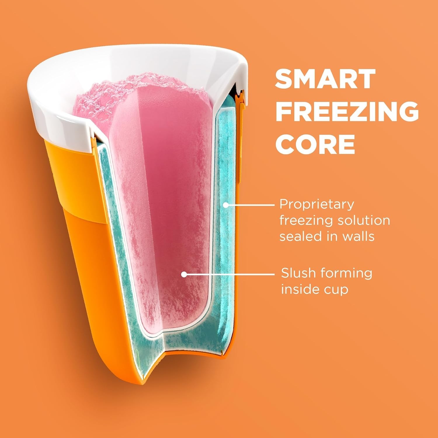 Family Fun Slush & Shake Maker – Portable 8oz Cup for Delicious Frozen Drinks
