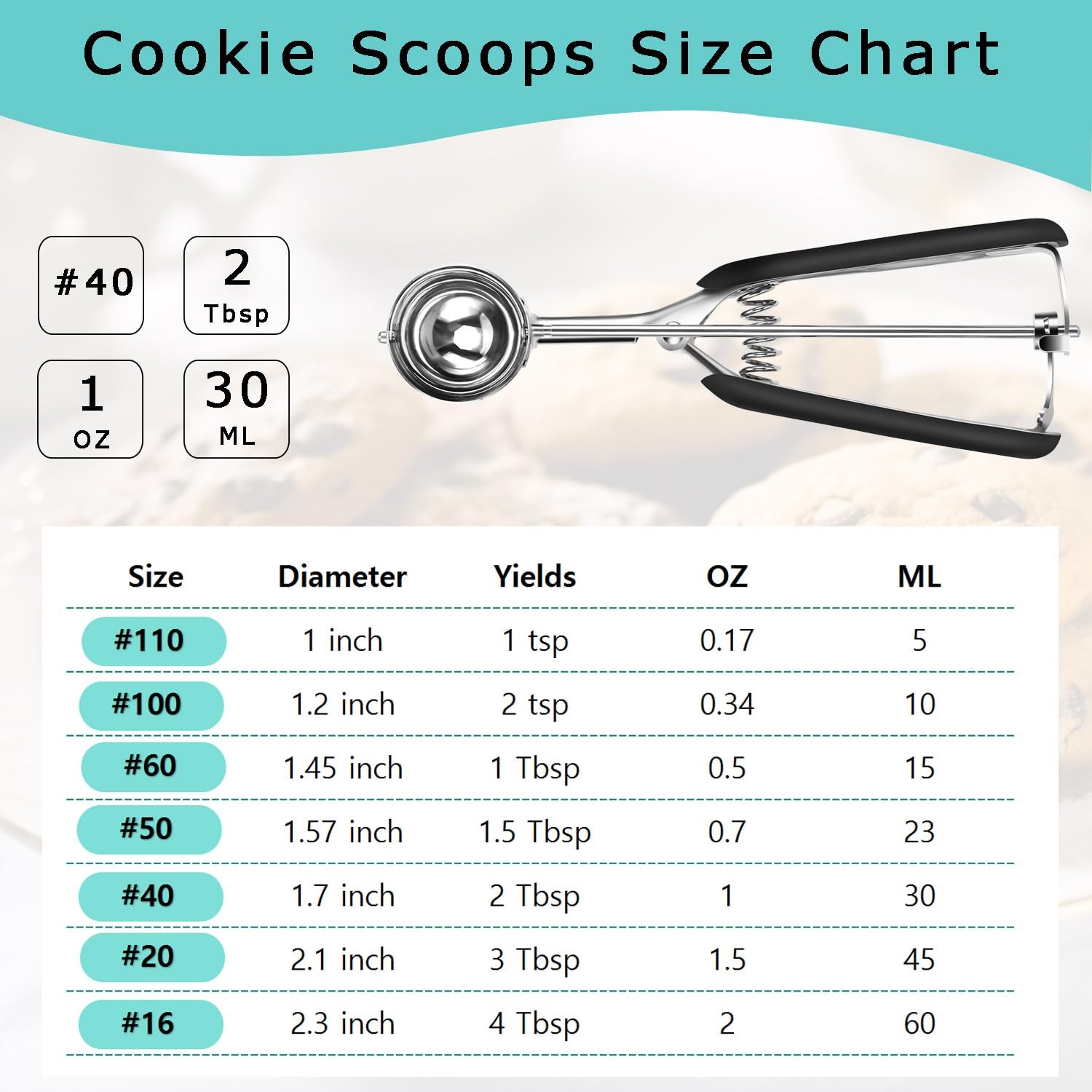 HOMURE H Cookie Scoop 2 Tablespoon, Size #40 Dough #40/ 2 Tbsp, Black