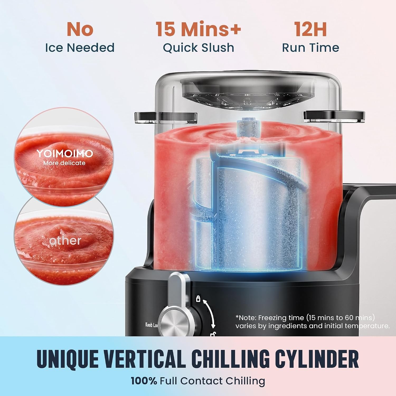 Frost Ice Cream Maker & Slushie Machine Soft Serve Sorbet Margaritas