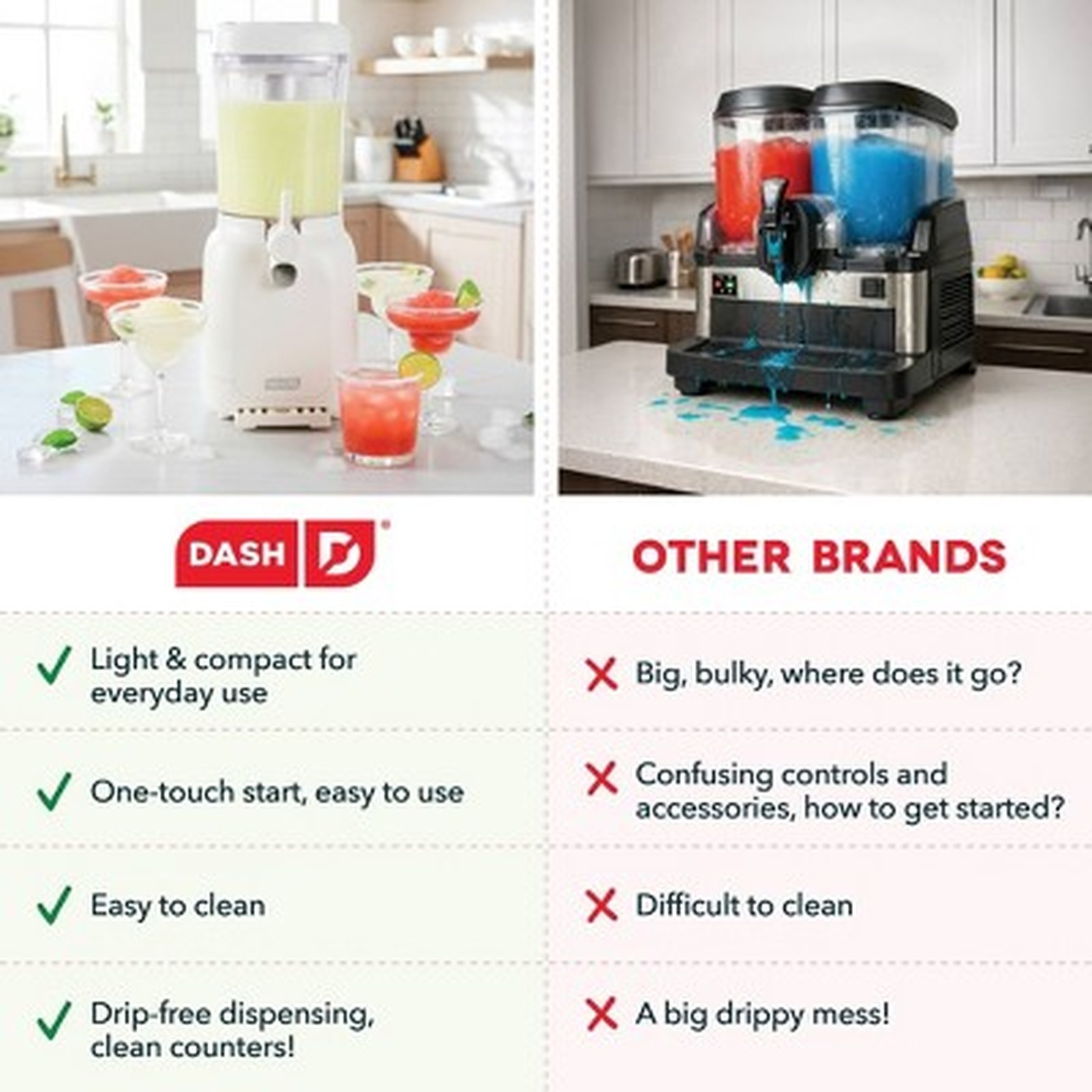 Dash Slushy & Frozen Drink Maker – 32 Oz – Cream