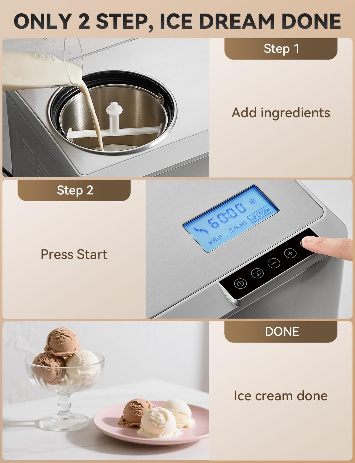 Ice Cream Maker, Fastest Freezing 2.1QT Ice Cream Machine with Built-in Compress