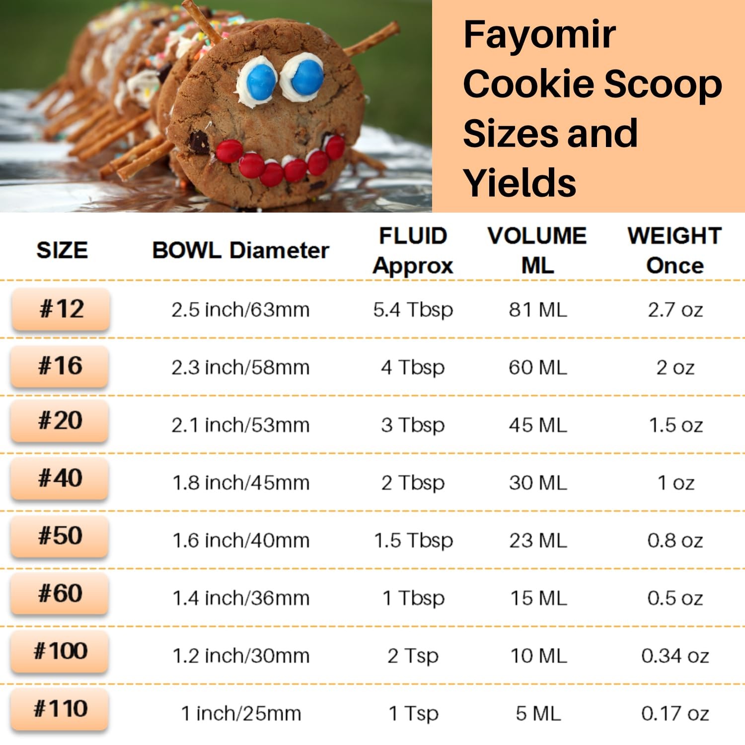 Fayomir 2 Tablespoon Cookie Scoop, Size #40/2 Tbsp #40 – 2 Tbsp, Silver