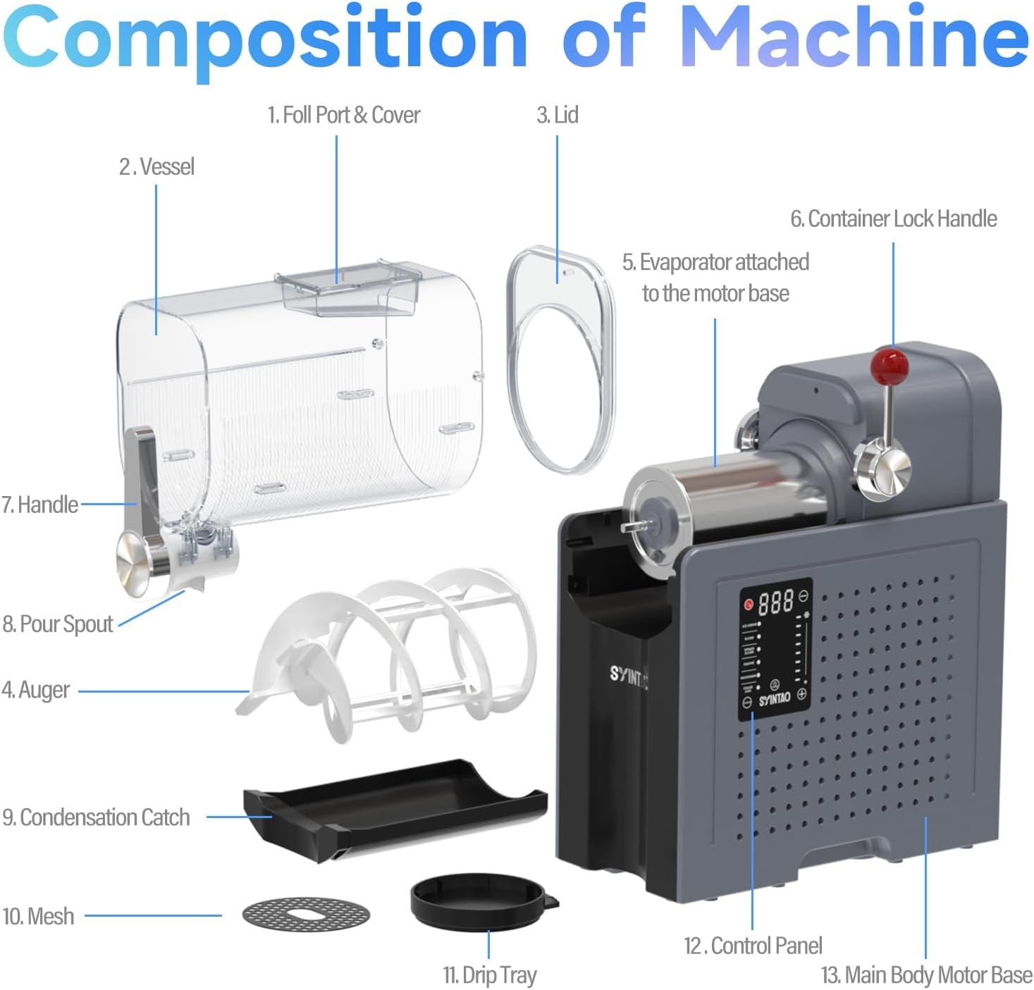 2-in-1 Slushie & Soft Serve Ice Cream Maker No-Ice-Needed Frozen Drink Machine