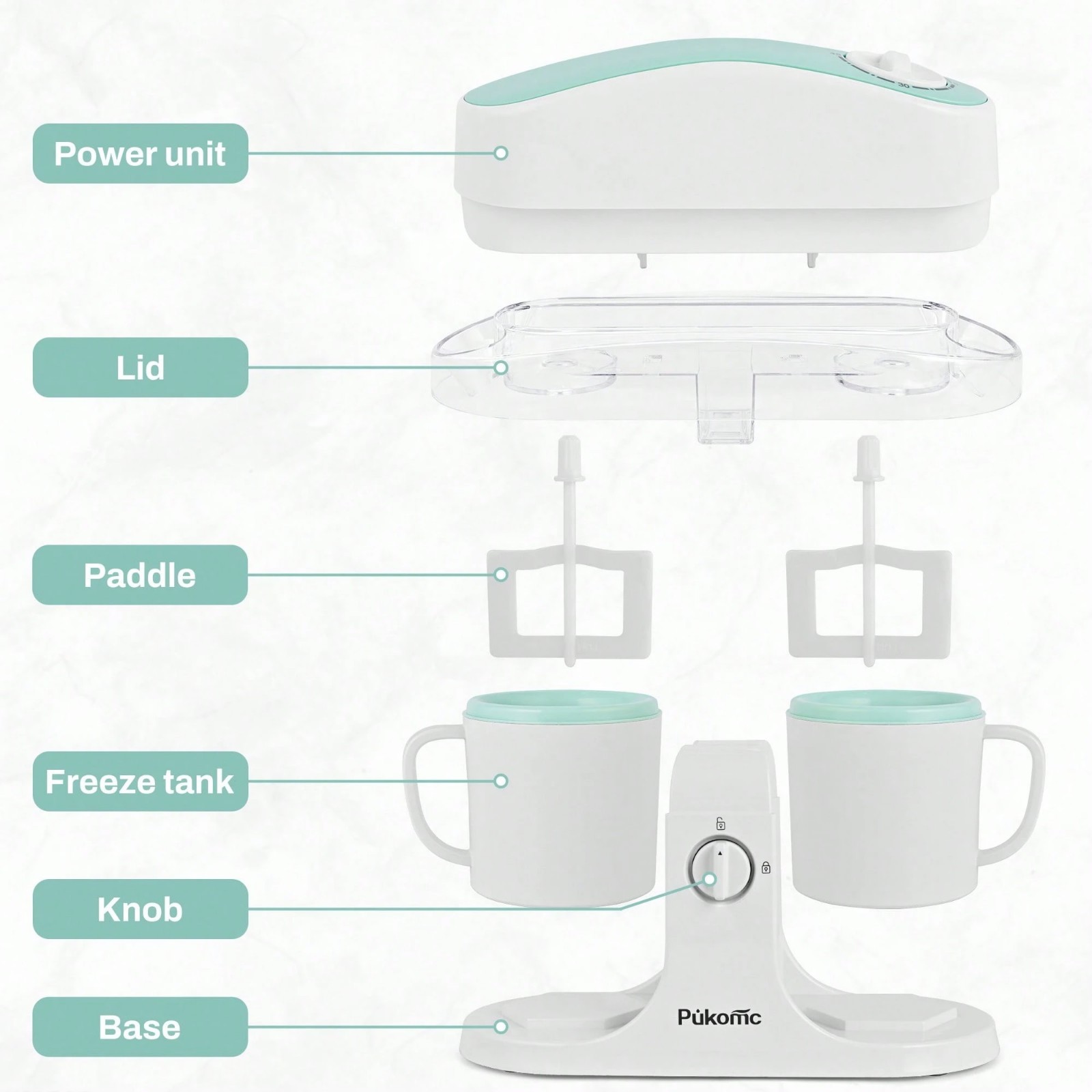 Dual Bowl Ice Cream Maker 20-Min Frozen Dessert Machine