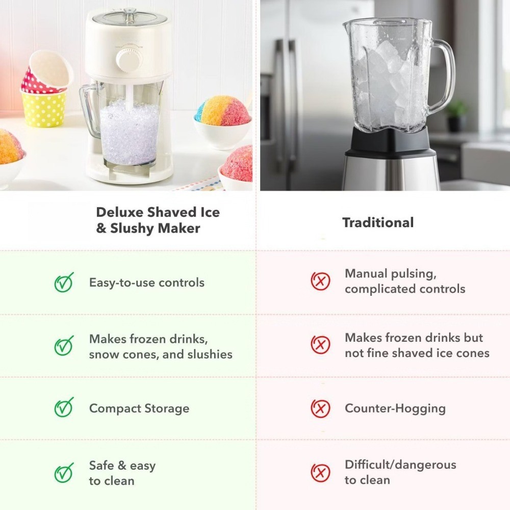 Deluxe Shaved Ice and Slushy Maker – Cream