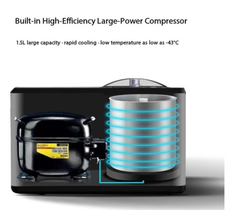 Wotola Gelato Ice Cream Machine Fully Automatic Compressor240v