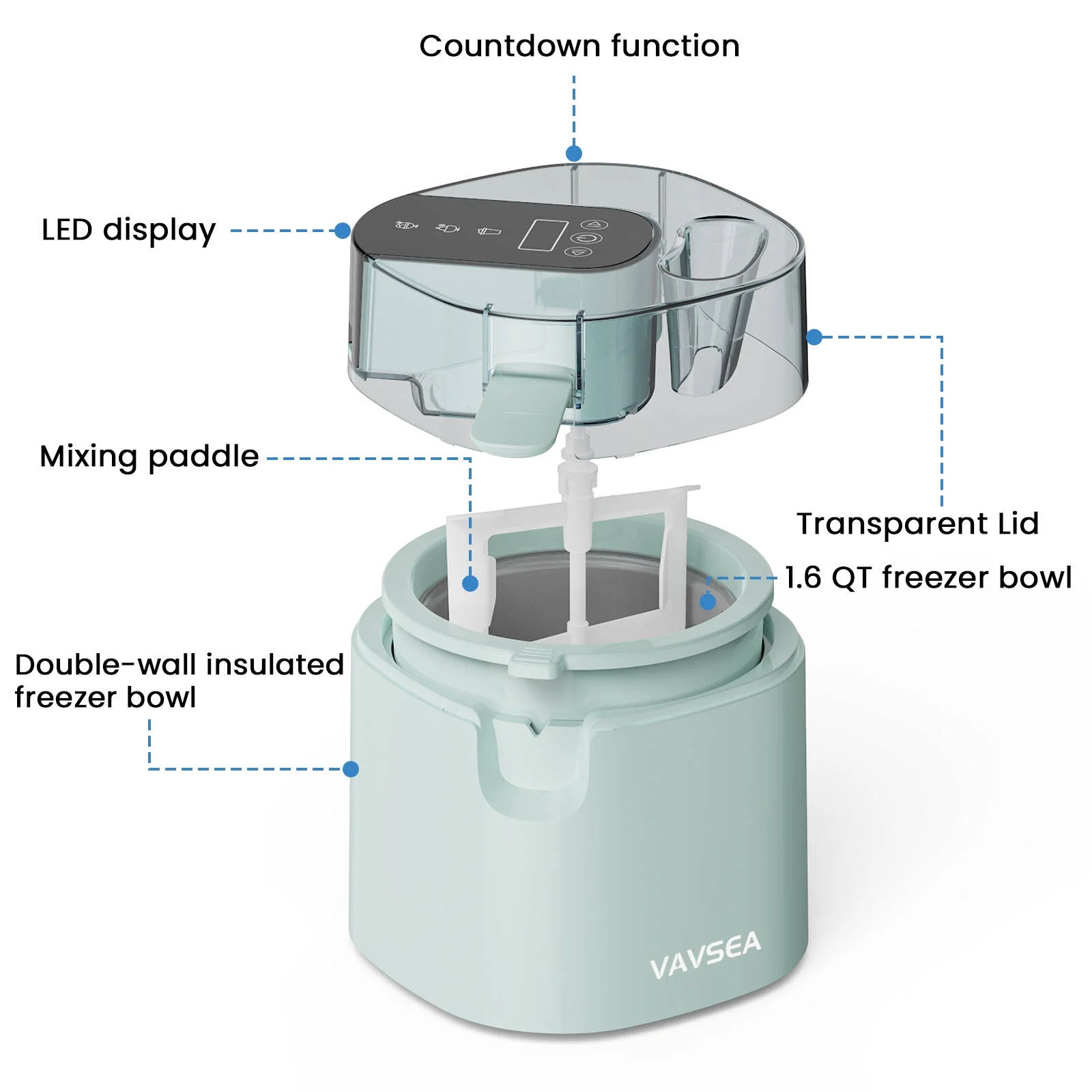 VAVSEA 1.6 Qt Ice Cream Maker Machine LED Touch Screen 3 Modes Timer Mint Green