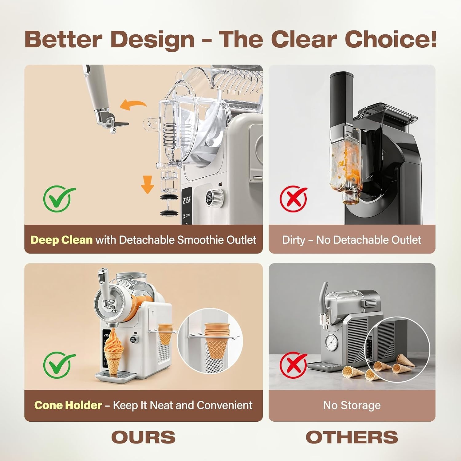 GreenPan Frost Ice Cream Maker & Slushie Machine Soft Serve Sorbet Margaritas