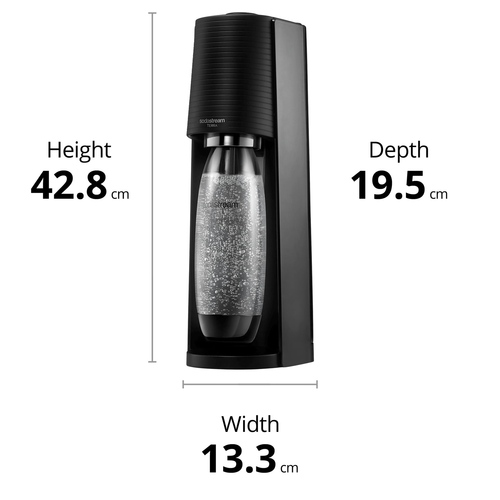 – – Kit – Maker Co2 – No –