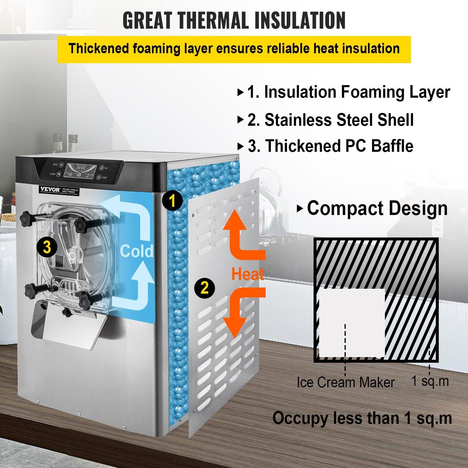 Heavy Duty Ice Cream Maker 1400W 16-20L/H LED Display