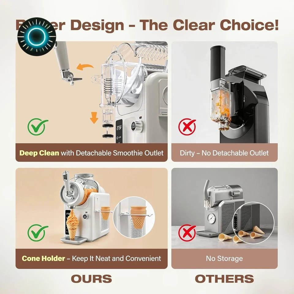 GreenPan Frost Ice Cream Maker & Slushie Machine Soft Serve Sorbet Margaritas