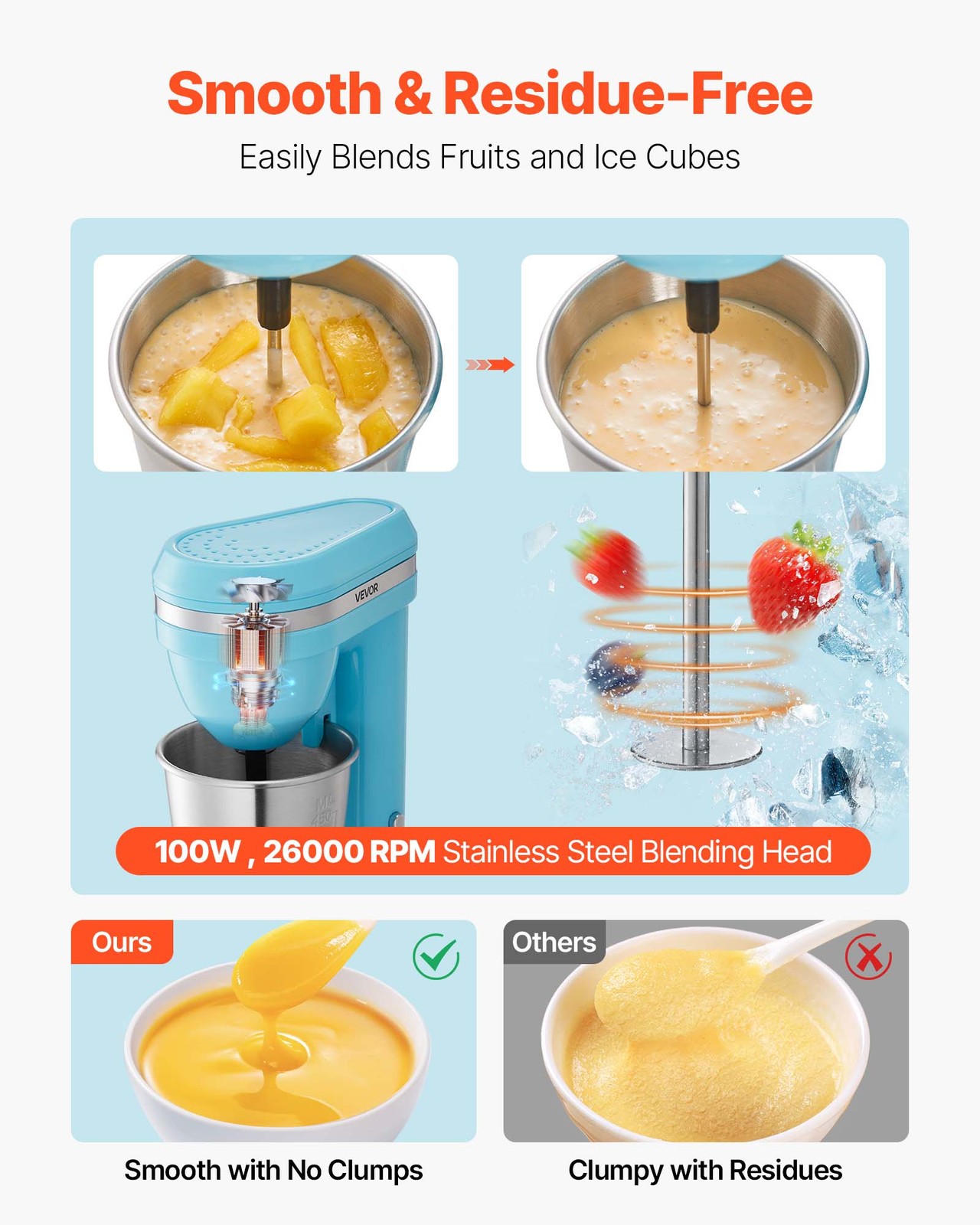 VEVOR Milkshake Maker 100W Dual-Speed Milk Shake Mixer with Stainless Steel Cup