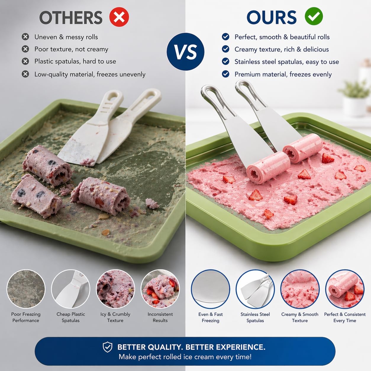 Rolled Ice Cream Maker Tray with 2 Scrapers Spatulas for Family Activity