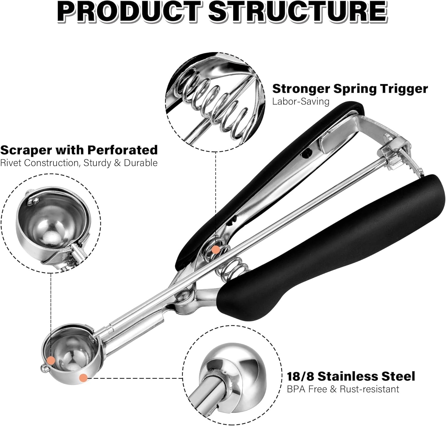 Extra Small Cookie Scoop 1 tsp, Professional Stainless 1 tsp ( 25 mm), Black