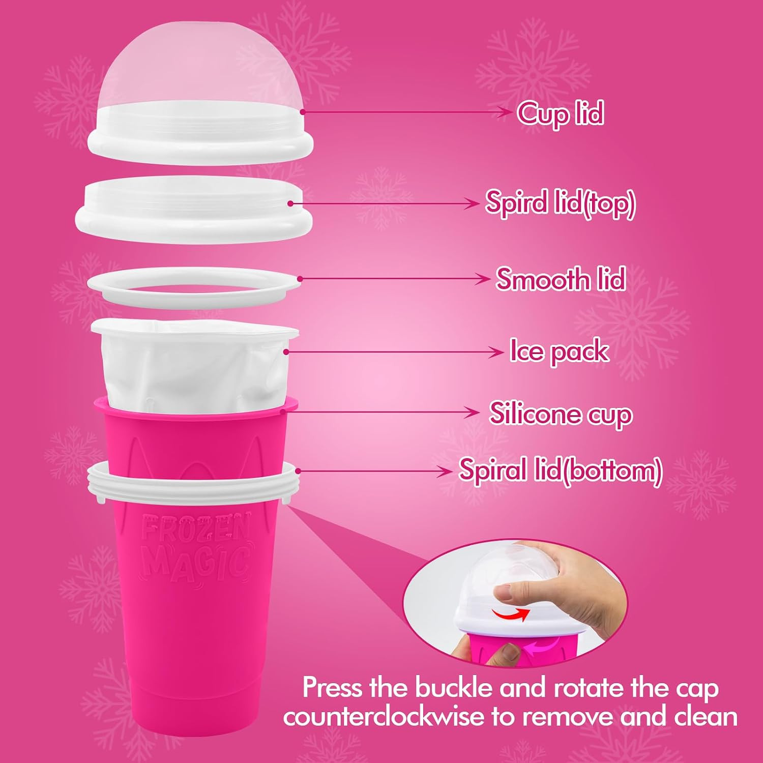 2PCS Slushie Maker Cup-500Ml DIY Magic Quick Frozen Smoothies Cups for Homemade