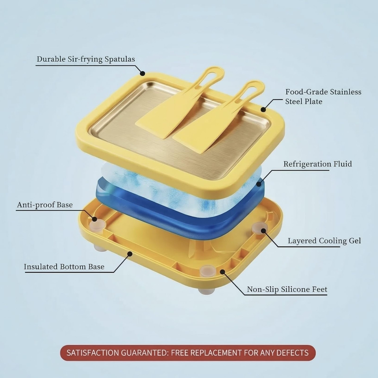 Rolled Ice Cream Maker Tray with 2 Scrapers Spatulas for Family Activity