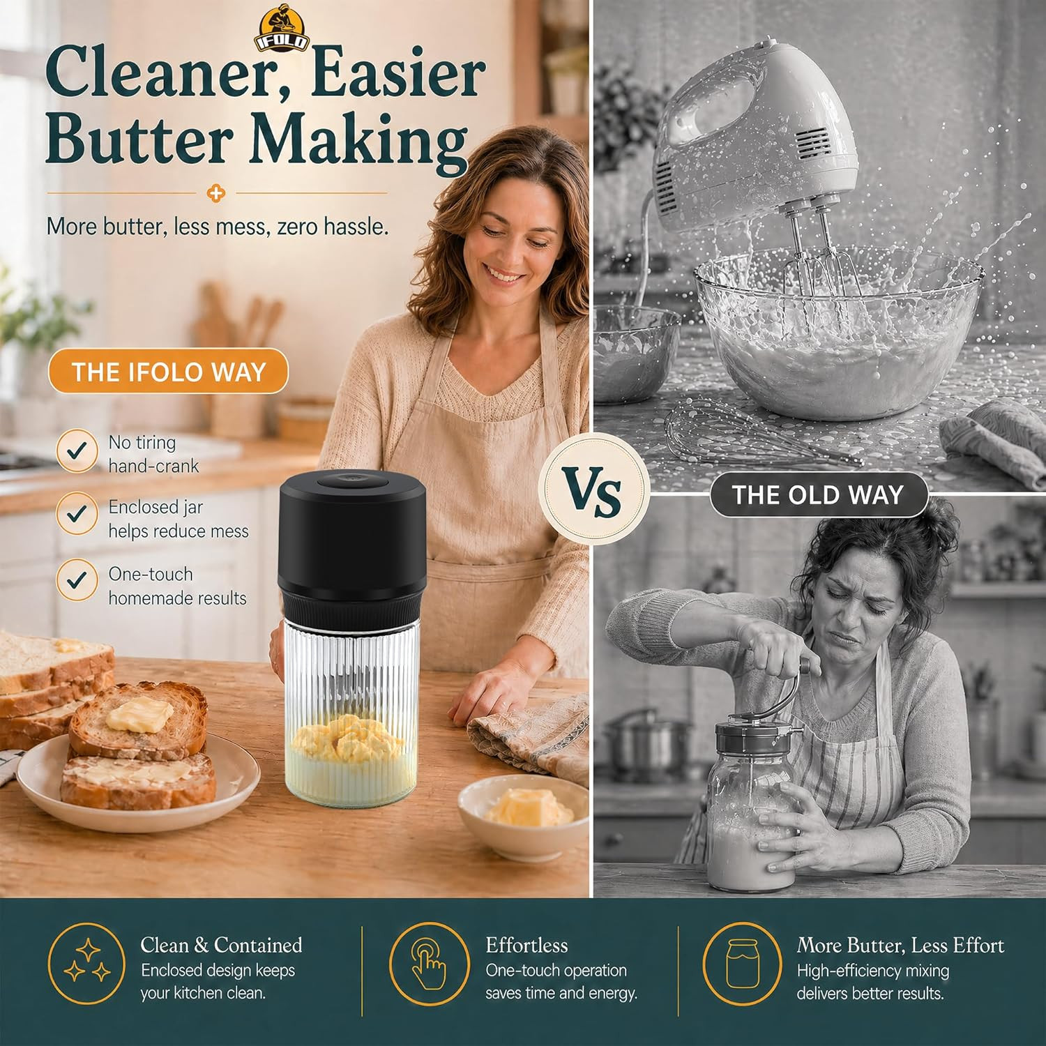 Electric Butter Churn – One-Touch Butter Maker in 5–10 Mins, 34Oz Glass Jar with