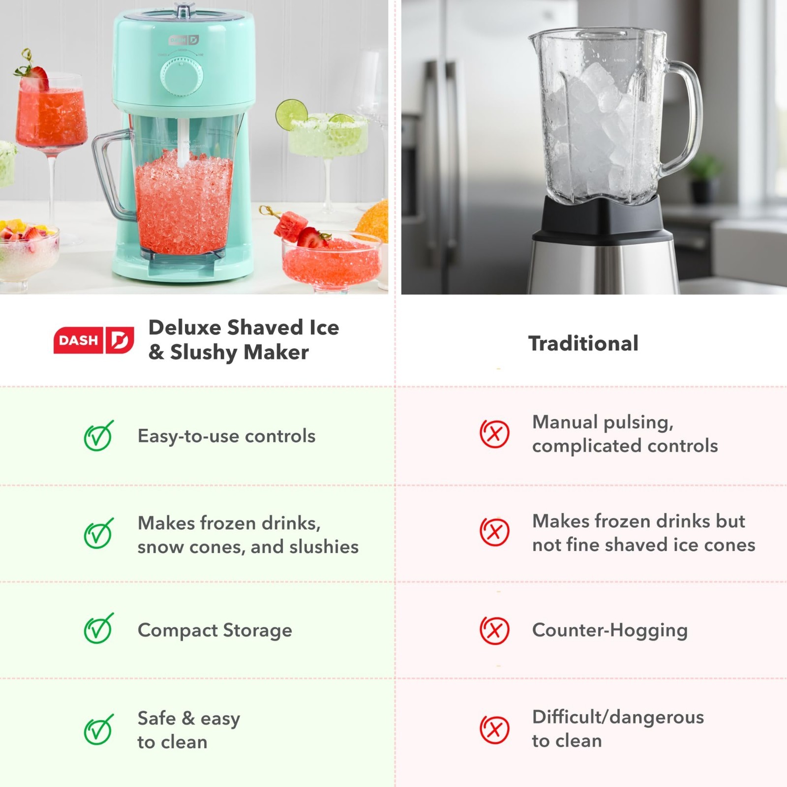 Deluxe Shaved Ice & Slushy Maker – Easy Snow Cone Machine with Pitcher & Recipes