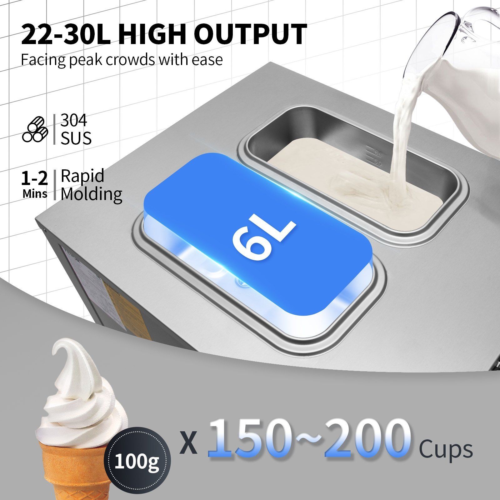 Countertop Ice Cream Maker: 2200W, 2x6L Hoppers, 2L Cylinder, Puffing Tech