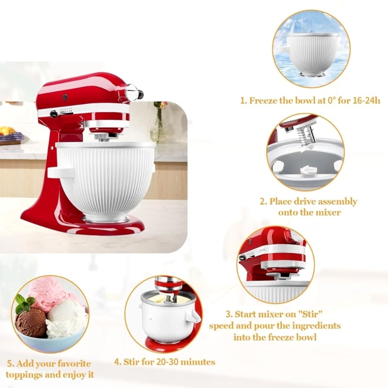 Quick Churn Ice Cream Attachment for Countertop Mixers Plastic Construction