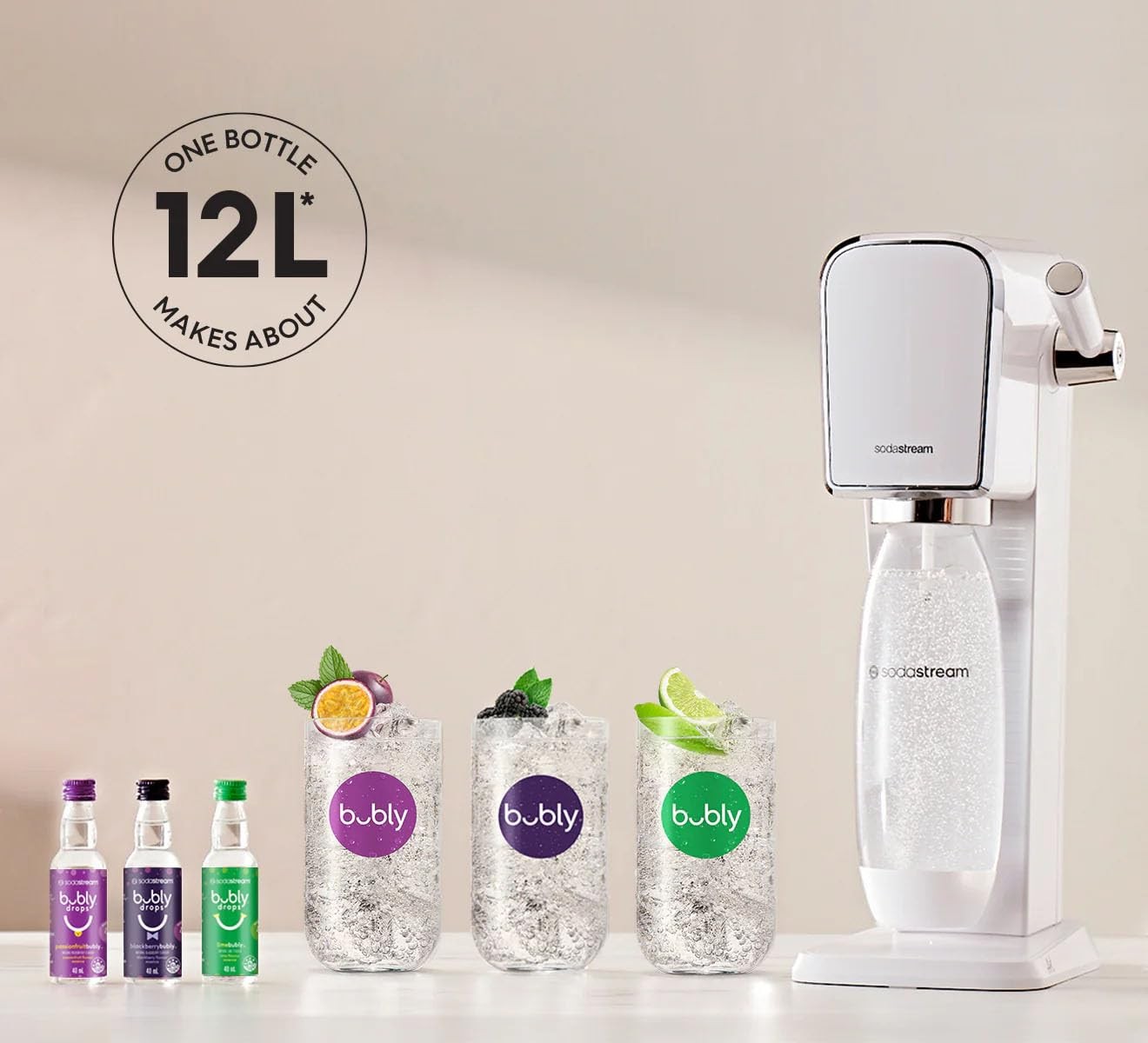 – – Kit – Maker Co2 – No –