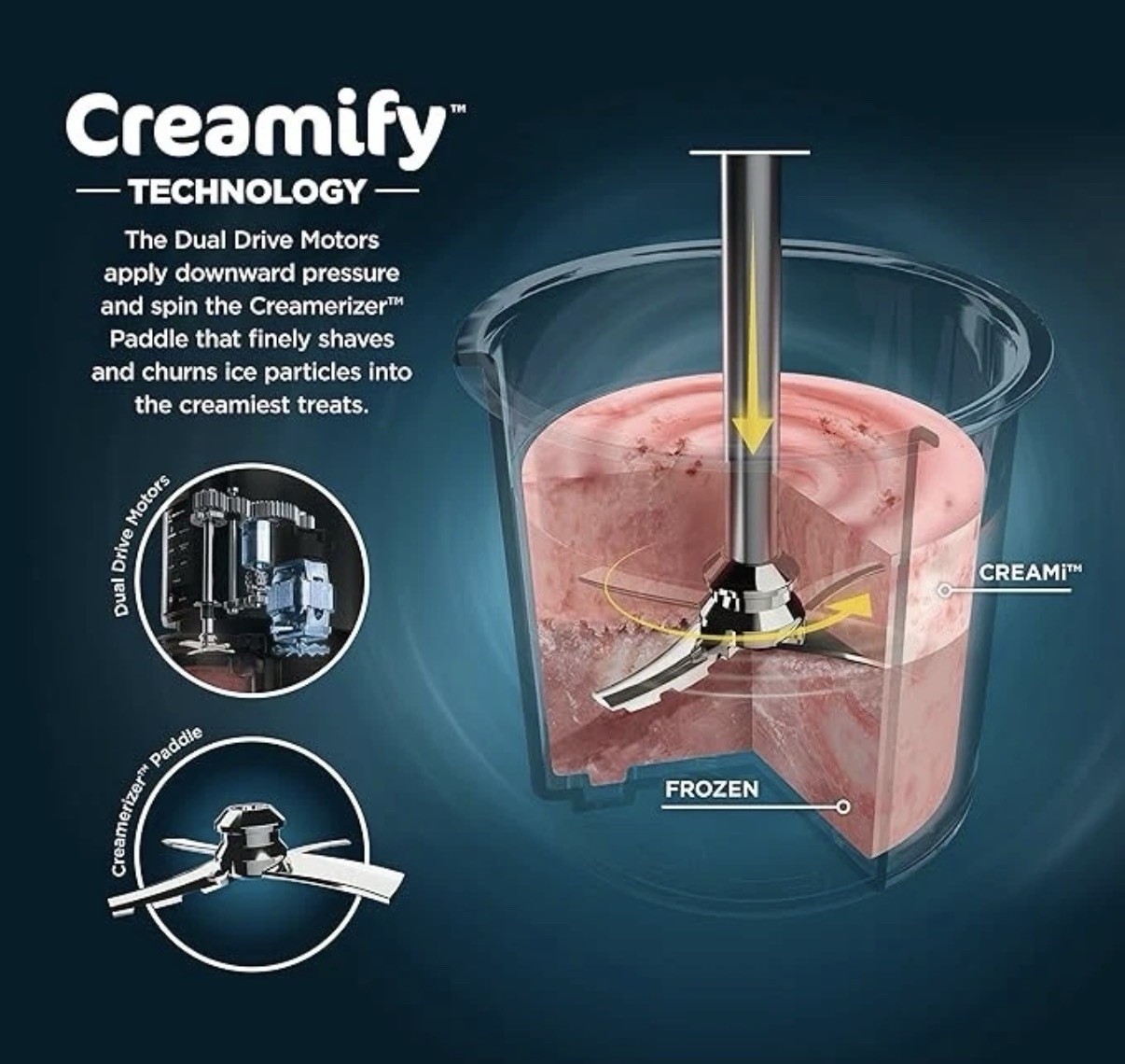 Ninja CREAMi 1 Pint Electric Ice Cream Maker – Silver (NC301)