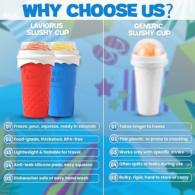 Slushie Cup, 2 Pack Slushy Maker Cups, DIY Magic Squeeze Large, New Blue+Red