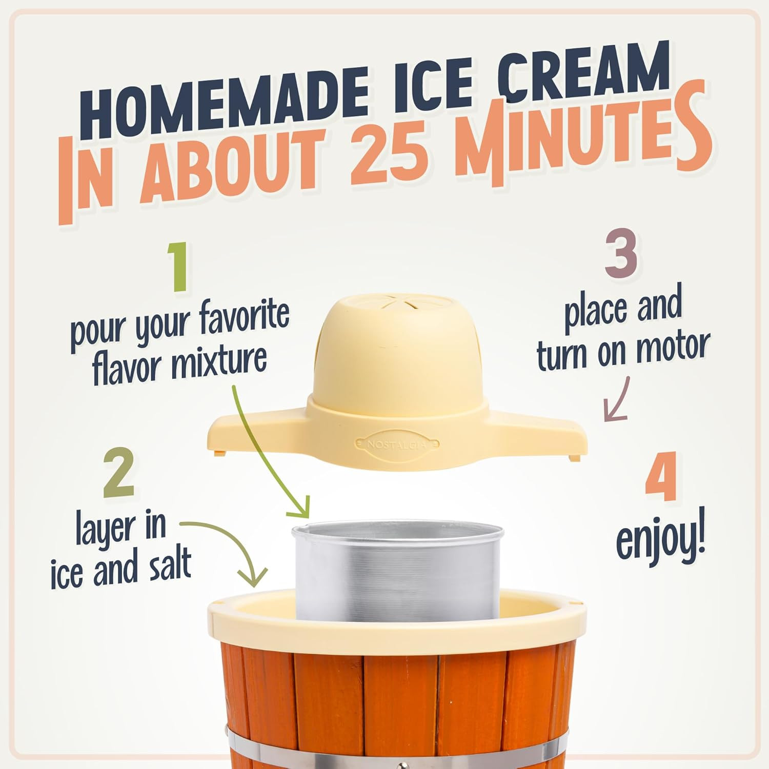 Electric Ice Cream Maker with 4 Qt Capacity- Old Fashioned Ice Cream Machine Mak