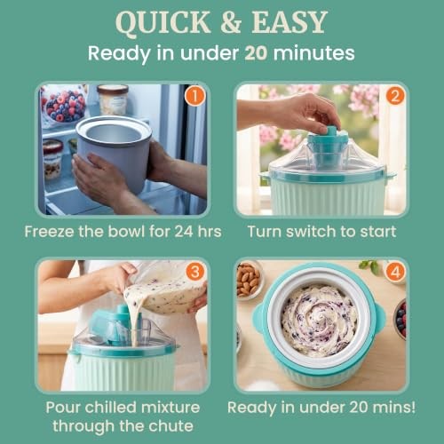 EIM1750 Self-Churning Electric 1Qt. Ice Cream Maker, Homemade Ice Cream,