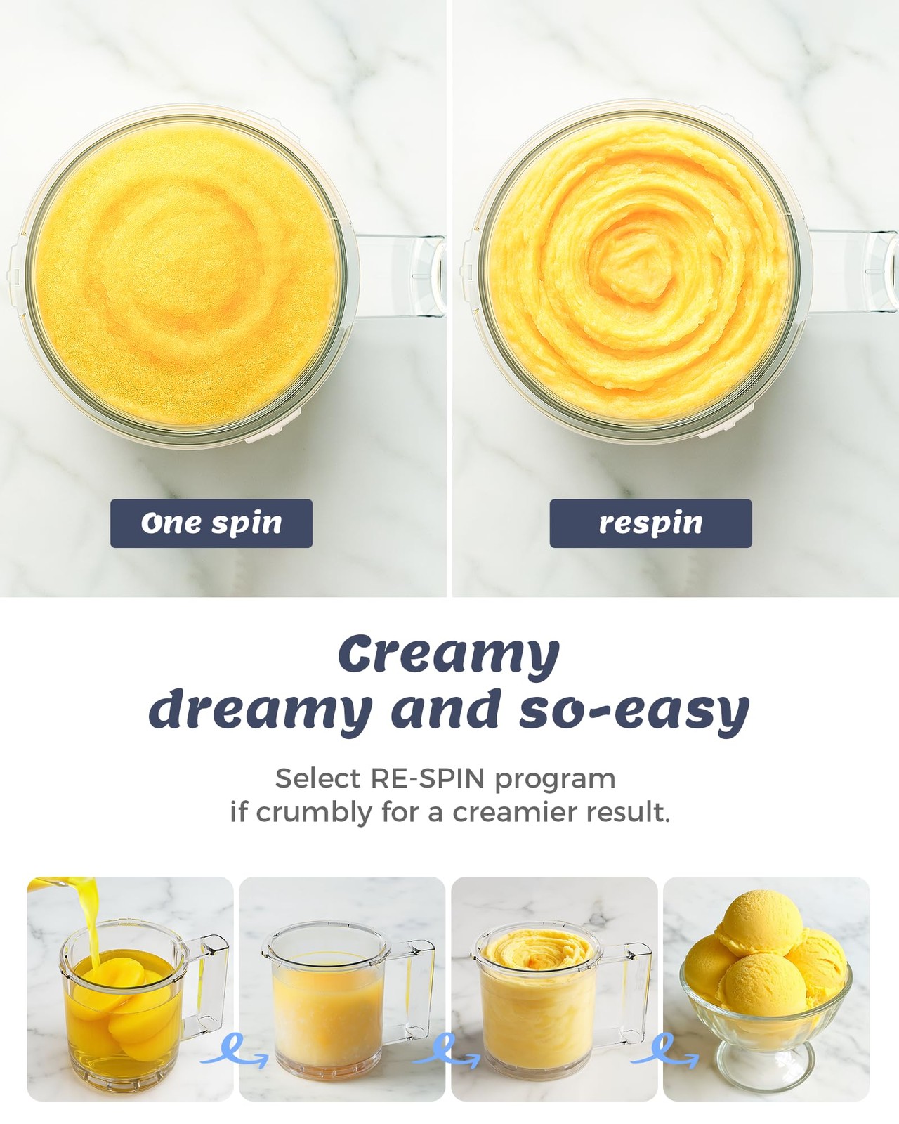 Ice Cream Maker with 3 Pints(Not Freezer) Homemade Slushie Gelato Yogurt Sorb…