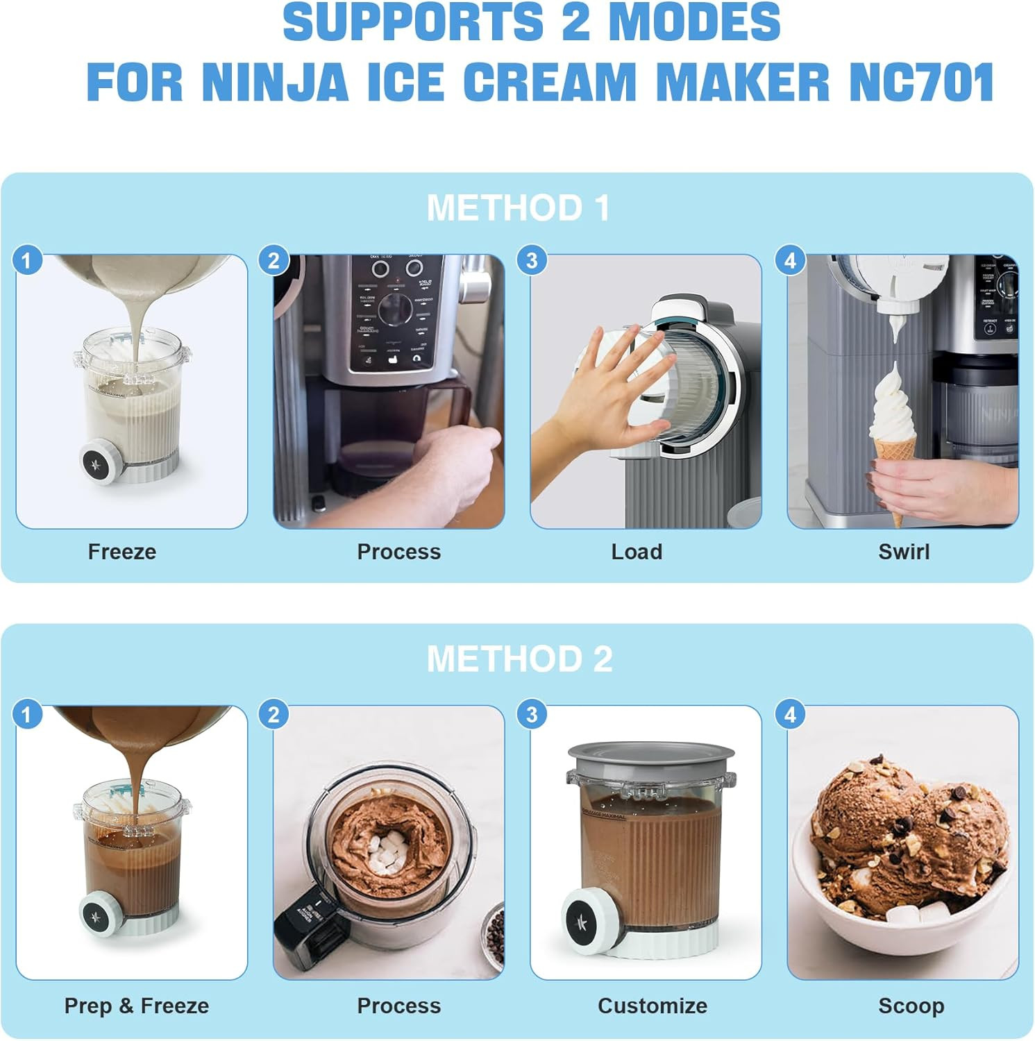 2 Pack Creami Swirl Pints & Lids for Ninja, Compatible with NC700 Series Ninja S