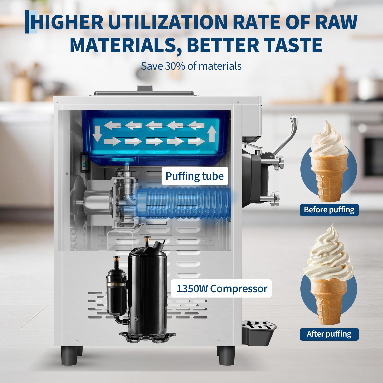 Commercial Soft Serve Ice Cream Maker Countertop Machine 21.2 QT/H Yield