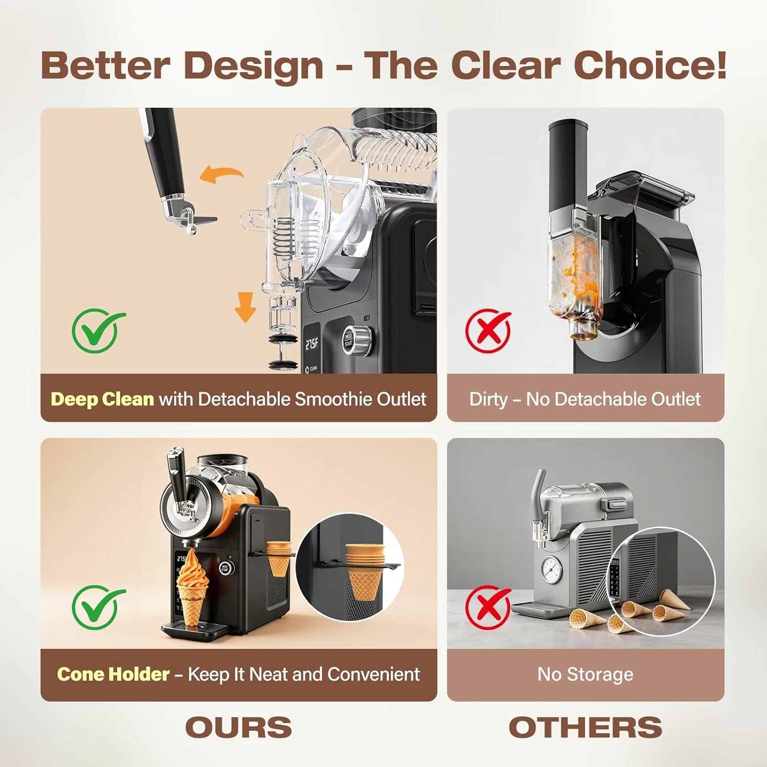 GreenPan Frost Ice Cream Maker & Slushie Machine Soft Serve Sorbet Margaritas
