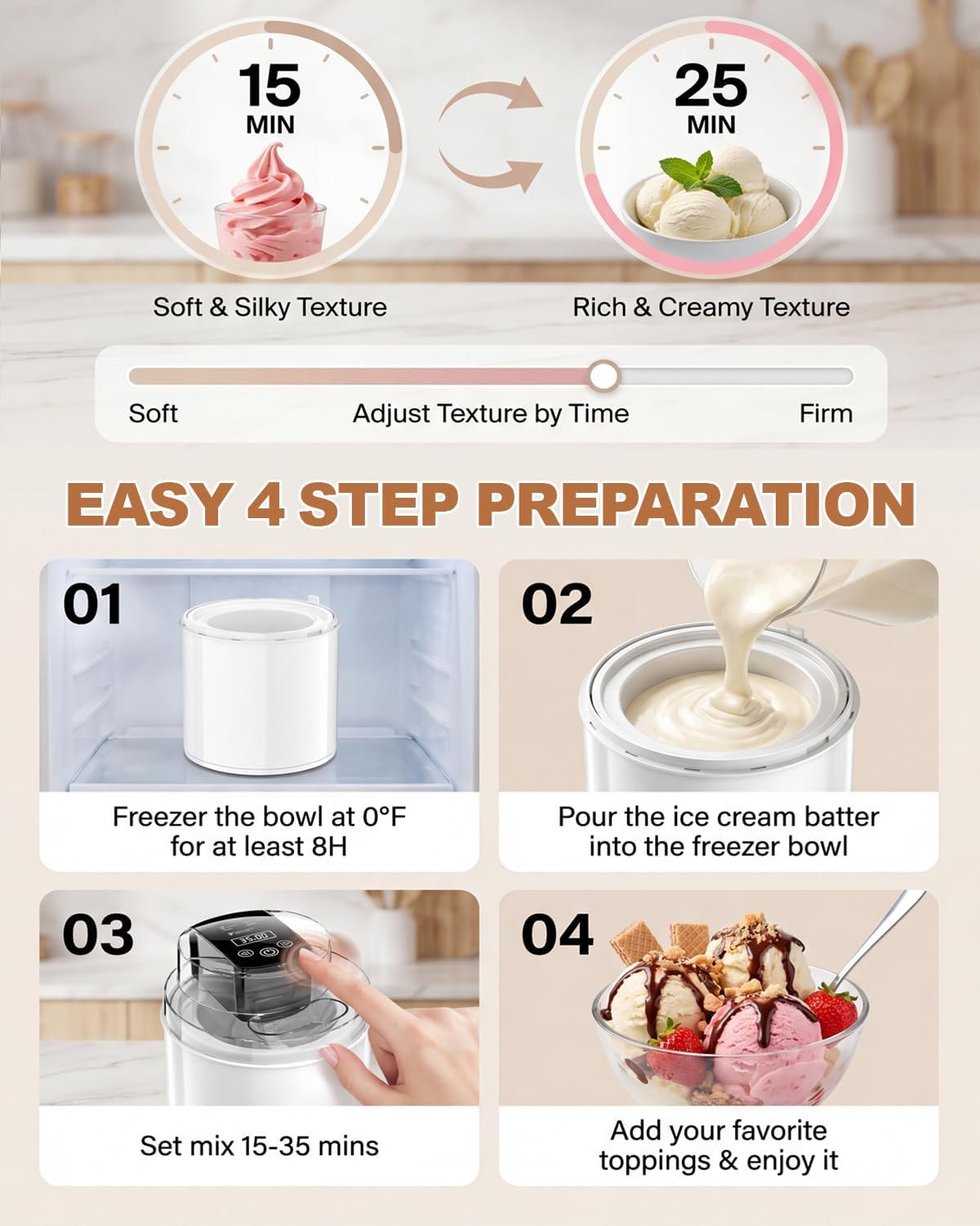 Ice Cream Maker Machine – 2.1 Quart Ice Cream Machine for Gelato, Sorbet & Froze
