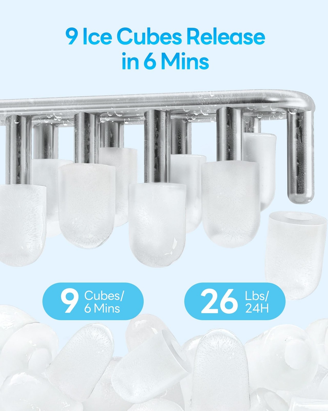 Sencre Ice Maker Countertop 26.5Lbs/24H 2 Sizes Bullet Ice Self-Cleaning