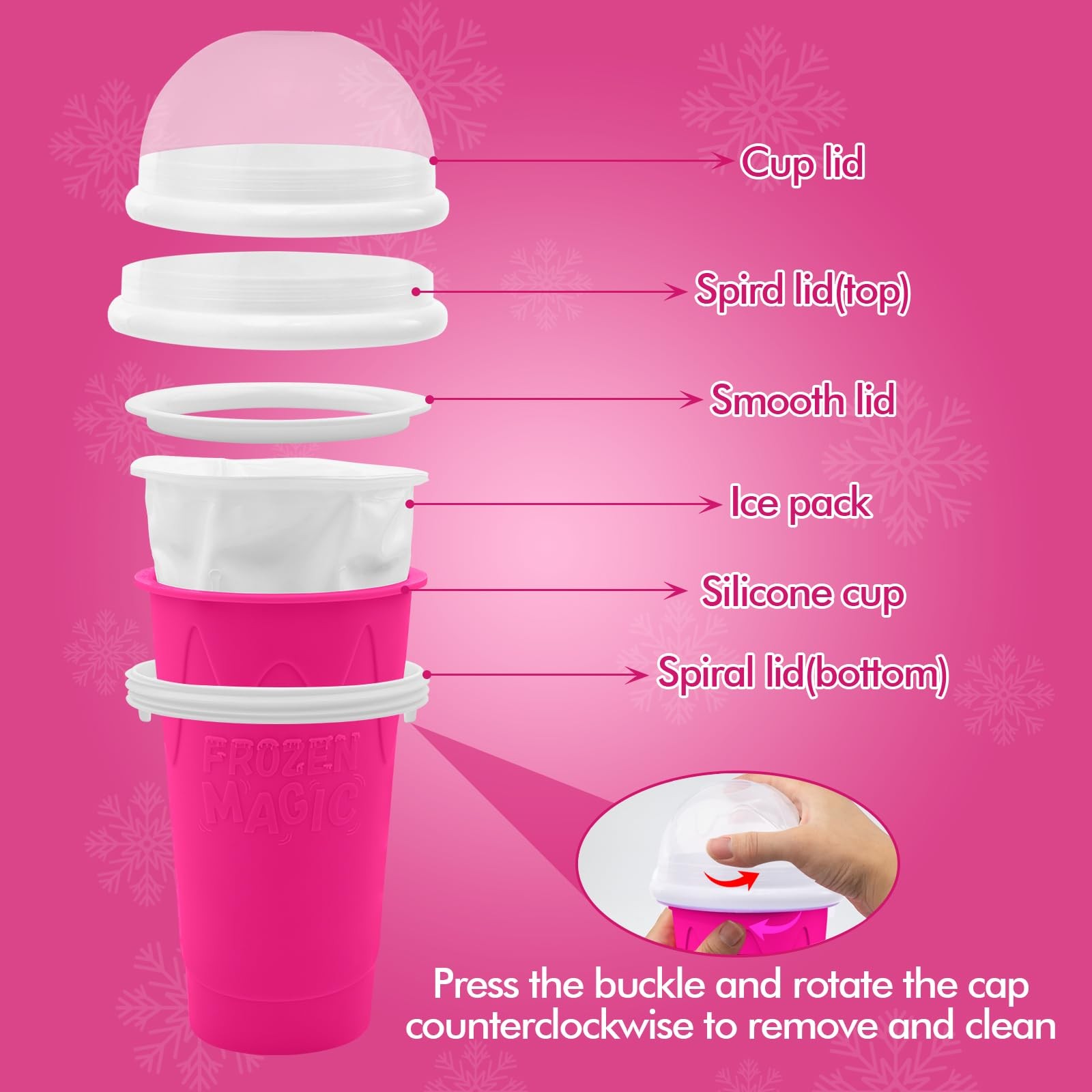 2PCS Slushie Maker Cup-500ml DIY Quick Frozen Smoothies Cups for Homemade Mil…