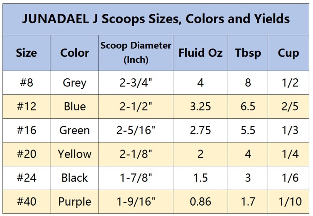 JUNADAEL J Portion Scoop, #12/3.25 OZ Disher Ice #12 (3.25 oz), Blue