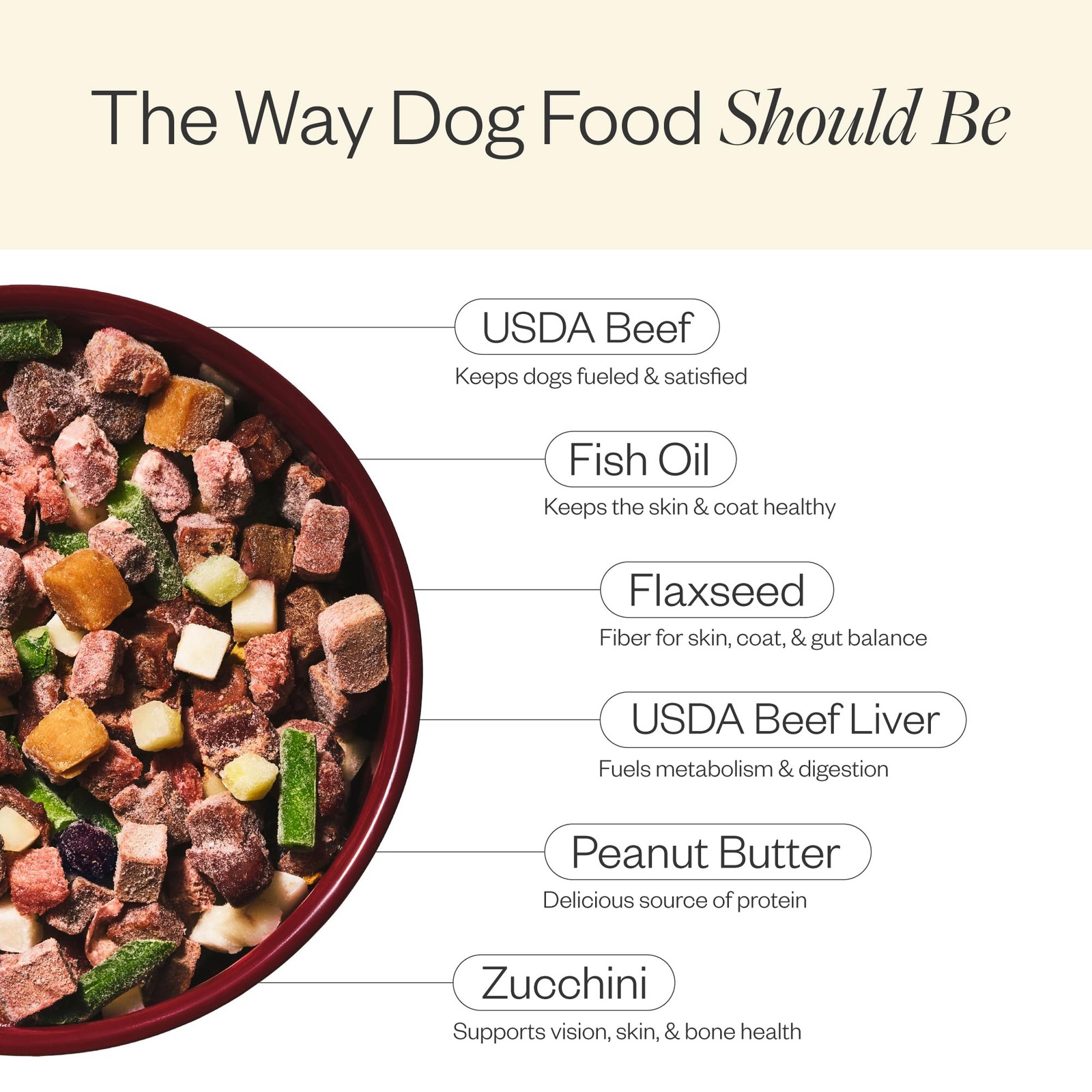 Maev Human-Grade Fresh-Frozen Beef Dog Food Grain-Free Whole Ingredient Raw